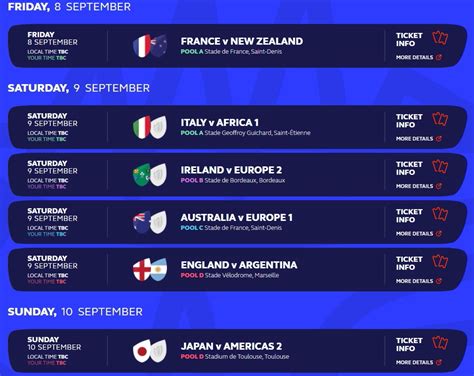 french rugby results|Iba pa.